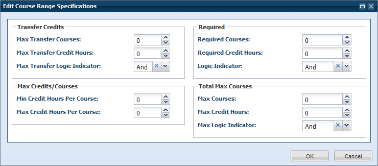 ProgramRule_Specifications_CourseRange