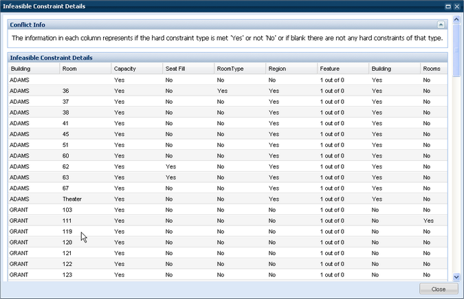 Sandbox_InfeasibleConstraintDetail