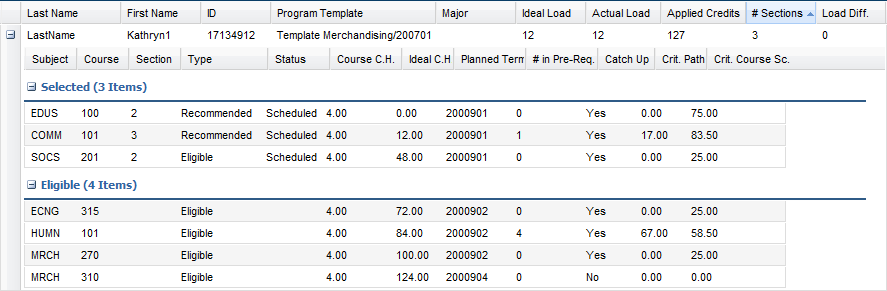 Sectioning_ResultsStudentsExpand