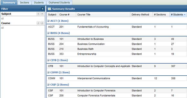 Sectioning_ResultsSummary