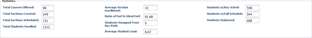 Sectioning_Statistics